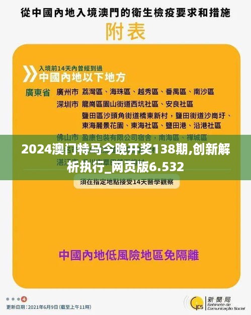 2024澳門特馬今晚開獎138期,創(chuàng)新解析執(zhí)行_網頁版6.532