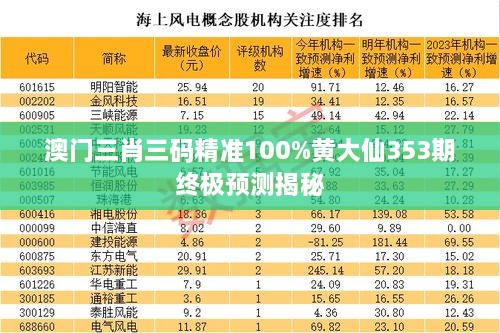 澳門三肖三碼精準(zhǔn)100%黃大仙353期終極預(yù)測(cè)揭秘