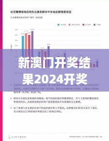 新澳門開獎(jiǎng)結(jié)果2024開獎(jiǎng)記錄353期：未來一期博弈指南