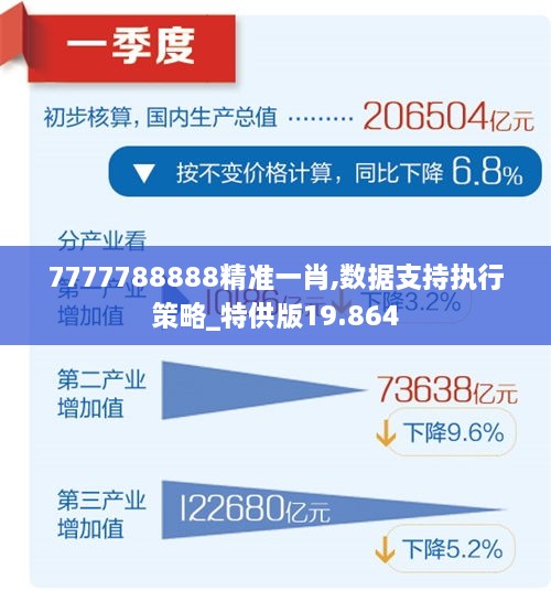 7777788888精準一肖,數(shù)據(jù)支持執(zhí)行策略_特供版19.864