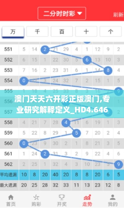 澳門天天六開(kāi)彩正版澳門,專業(yè)研究解釋定義_HD4.646