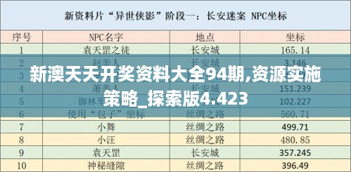 2024年12月19日 第29頁