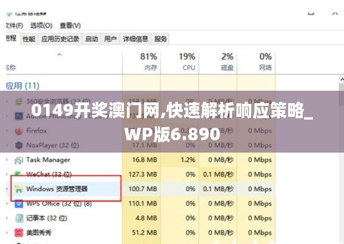 0149開獎澳門網,快速解析響應策略_WP版6.890