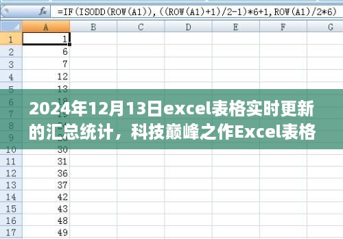 科技巔峰之作，Excel實(shí)時(shí)更新匯總統(tǒng)計(jì)——未來辦公新體驗(yàn)（2024年）