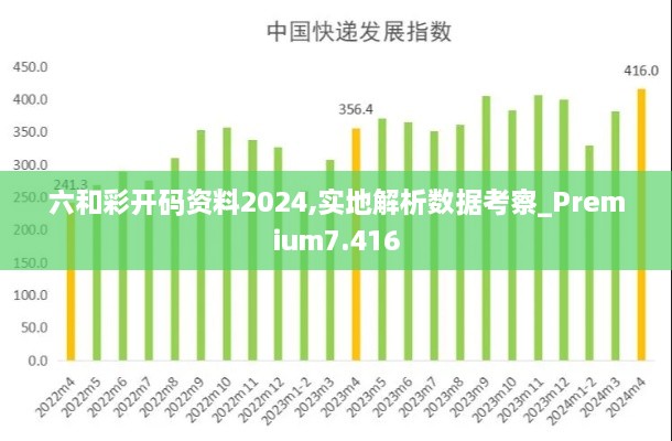 六和彩開碼資料2024,實(shí)地解析數(shù)據(jù)考察_Premium7.416