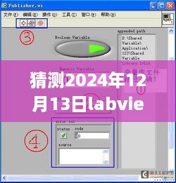 未來展望，LabVIEW變量實(shí)時(shí)輸入的革新與發(fā)展趨勢(shì)（至2024年）