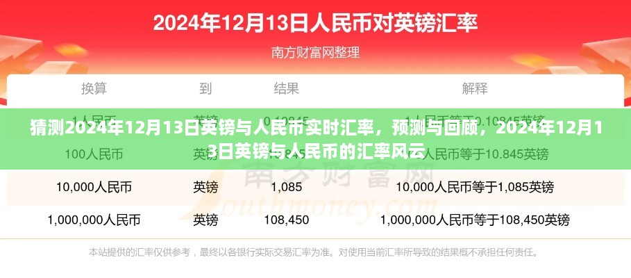 2024年12月13日英鎊與人民幣的匯率風(fēng)云，預(yù)測與回顧實時匯率走勢