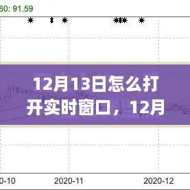 12月13日實(shí)時(shí)窗口開啟策略，高效方法與觀點(diǎn)探討