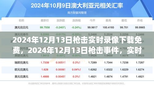 2024年槍擊事件實(shí)時(shí)錄像免費(fèi)下載，事件回顧與深遠(yuǎn)影響