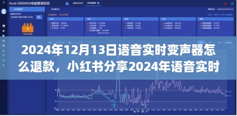 語音實(shí)時(shí)變聲器退款攻略，小紅書分享輕松解決疑惑