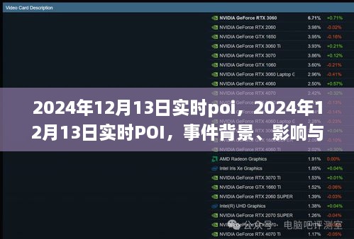 2024年12月13日實(shí)時(shí)POI事件背景、影響與時(shí)代印記詳解