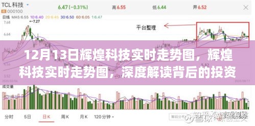 輝煌科技實(shí)時(shí)走勢(shì)圖解讀，投資邏輯與市場(chǎng)動(dòng)態(tài)深度剖析