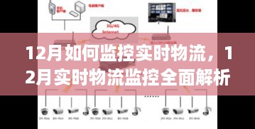 全面解析，12月實時物流監(jiān)控——特性、體驗、競品對比及用戶群體分析