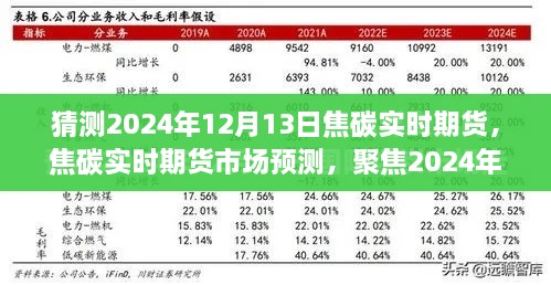 焦碳實(shí)時(shí)期貨市場預(yù)測，聚焦行業(yè)趨勢分析，展望2024年12月13日