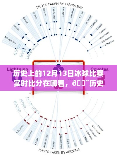 全新智能體育數(shù)據(jù)平臺，重溫歷史冰球賽事，12月13日賽場風(fēng)云再現(xiàn)