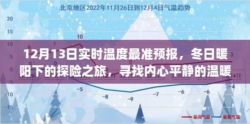 冬日暖陽下的探險之旅，實時溫度預(yù)報，尋找心靈溫暖的角落