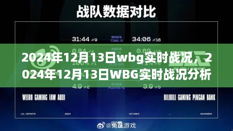 深度解析，2024年12月13日WBG實時戰(zhàn)況與觀點論述