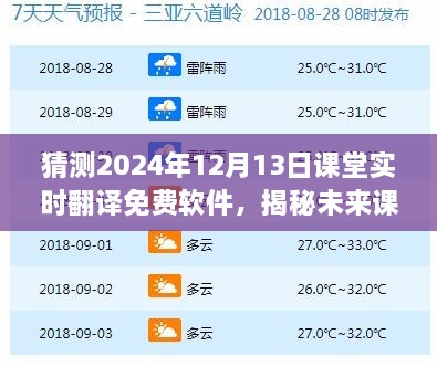 揭秘未來課堂神器，預(yù)測2024年頂級實(shí)時翻譯免費(fèi)軟件的發(fā)展趨勢與功能展望（課堂實(shí)時翻譯軟件展望）