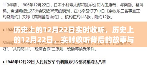 歷史上的12月22日，實時收聽背后的故事與變遷