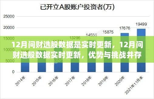 12月問財(cái)選股數(shù)據(jù)實(shí)時(shí)更新，優(yōu)勢(shì)與挑戰(zhàn)并存