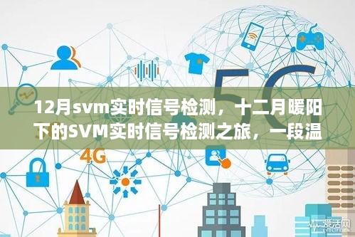 SVM實時信號檢測，十二月暖陽下的探秘之旅