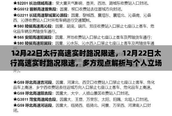 12月22日太行高速實(shí)時(shí)路況解析與限速措施，多方觀點(diǎn)與個(gè)人立場(chǎng)探討