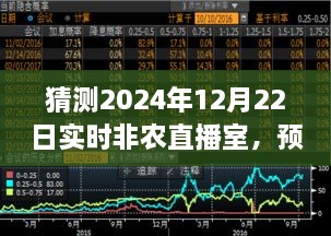 預(yù)測未來，實(shí)時非農(nóng)直播室的興起與影響——聚焦2024年12月22日實(shí)時非農(nóng)直播室展望