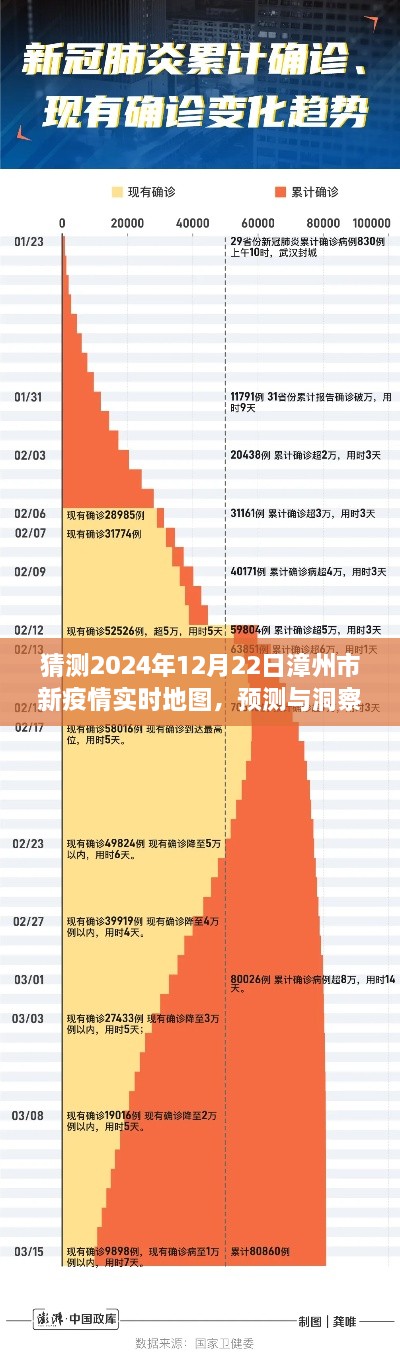 漳州市新冠疫情未來走向分析，預(yù)測(cè)與洞察實(shí)時(shí)地圖，展望2024年12月22日漳州市新疫情動(dòng)態(tài)