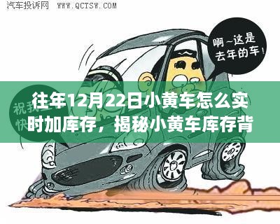 揭秘小黃車(chē)庫(kù)存背后的秘密，往年12月22日的實(shí)時(shí)加庫(kù)策略探討與解讀小黃車(chē)庫(kù)存管理之道。