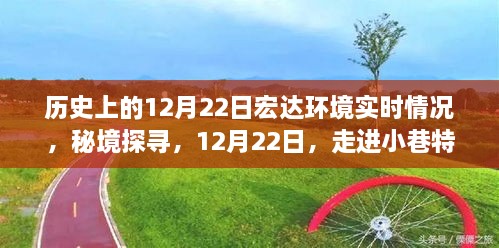 秘境探尋，宏達(dá)環(huán)境下的宏大環(huán)境之旅——?dú)v史上的12月22日實(shí)時(shí)記錄