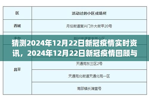 建議，，2024年12月22日新冠疫情回顧與展望，時代背景下的重要時刻實時資訊猜想。