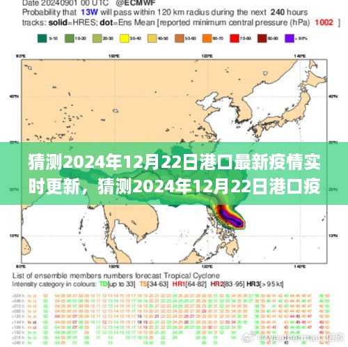 防疫新常態(tài)下的港口挑戰(zhàn)與應對策略，港口疫情實時更新猜測（2024年12月22日）