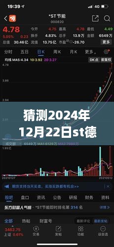 深度解析ST德奧股票實時情況，預測與評測報告（2024年12月22日版）