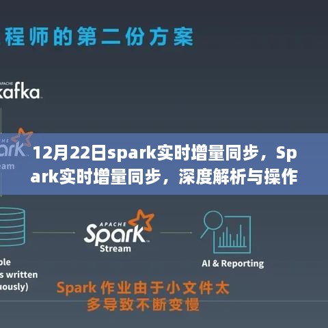 Spark實時增量同步深度解析與操作指南（最新更新，12月22日）