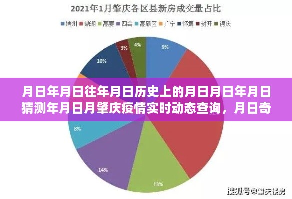 肇慶疫情實(shí)時(shí)動態(tài)與歷史變遷中的勵(lì)志故事