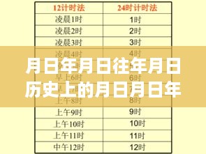 2024年12月27日 第7頁