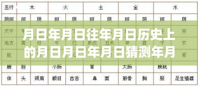 實(shí)時(shí)機(jī)器翻譯報(bào)價(jià)差異與學(xué)習(xí)變遷的韻律，把握當(dāng)下，自信照亮未來