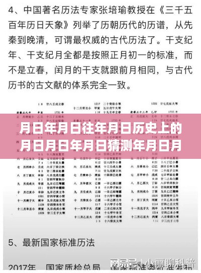 挖掘歷史深度，特定日期背后的故事與新聞探索