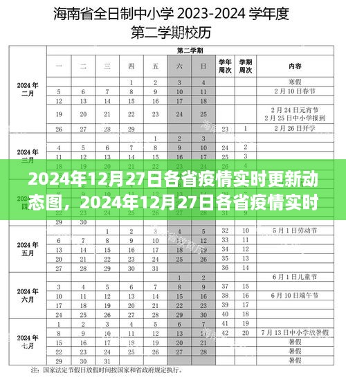 2024年12月27日各省疫情實(shí)時(shí)更新動(dòng)態(tài)圖及其實(shí)時(shí)更新動(dòng)態(tài)圖產(chǎn)品評(píng)測(cè)介紹