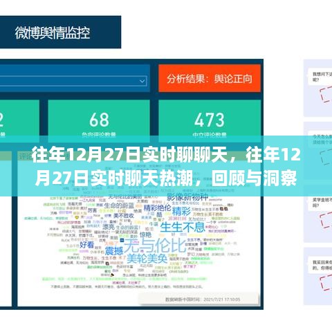 往年12月27日實(shí)時(shí)聊天回顧與洞察，熱潮中的對(duì)話與洞察