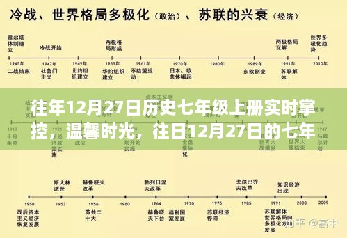 往年12月27日歷史七年級上冊，實時掌控與溫馨時光之旅