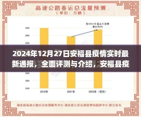 2024年安福縣疫情實時最新通報深度觀察報告，全面評測與應(yīng)用介紹