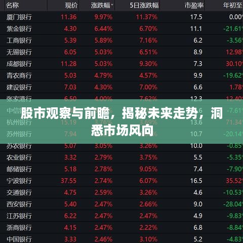 股市觀察與前瞻，揭秘未來走勢，洞悉市場風(fēng)向