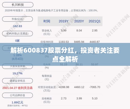 解析600837股票分紅，投資者關(guān)注要點(diǎn)全解析