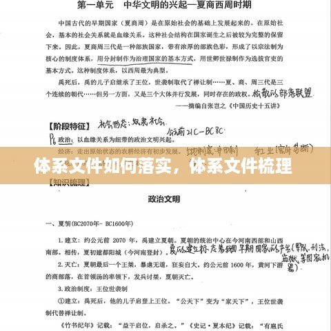 體系文件如何落實(shí)，體系文件梳理 