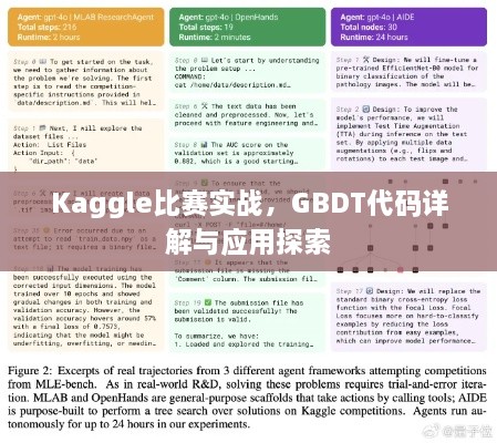 Kaggle比賽實戰(zhàn)，GBDT代碼詳解與應(yīng)用探索