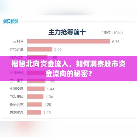 揭秘北向資金流入，如何洞察股市資金流向的秘密？