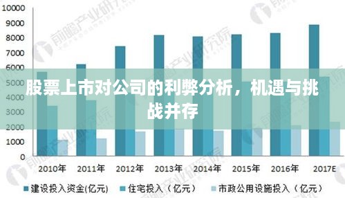 股票上市對(duì)公司的利弊分析，機(jī)遇與挑戰(zhàn)并存