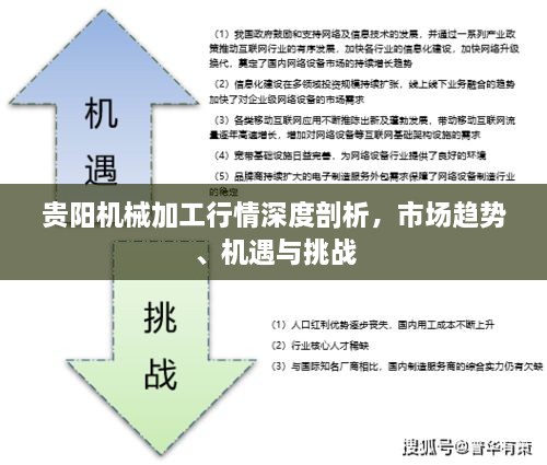 貴陽機械加工行情深度剖析，市場趨勢、機遇與挑戰(zhàn)