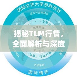 揭秘TLM行情，全面解析與深度探討